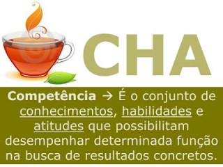 CHA