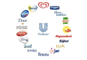 unilever