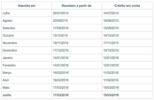 Captura de Tela 2016-03-29 às 19.04.03